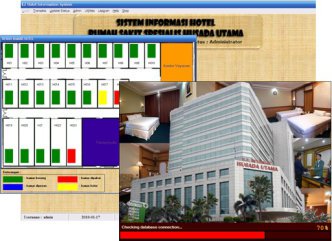 Sistem Informasi Hotel